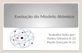 Evolução modelo atómico
