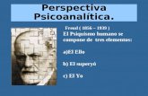 Perspectiva Psicoanalítica. Freud ( 1856 – 1939 ) El Psiquismo humano se compone de tres elementos: a)El Ello b) El superyó c) El Yo.