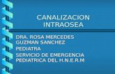 CANALIZACION INTRAOSEA DRA. ROSA MERCEDES GUZMAN SANCHEZ PEDIATRA SERVICIO DE EMERGENCIA PEDIATRICA DEL H.N.E.R.M.