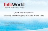 FalconStor, InfoWorld Survey on Backup Technologies; the Tale of the Tape