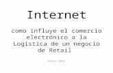 Internet como influye el comercio electrónico a la Logística de un negocio de Retail Enero 2012