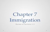 Chapter 7 immigration review sections 1 3 [autosaved]