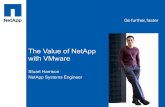 The Value of NetApp with VMware