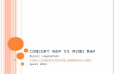 Concept map vs mind map