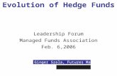 Evolution of Hedge Funds (Powerpoint)