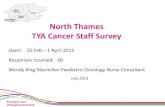 North Thames TYA Cancer Staff Survey
