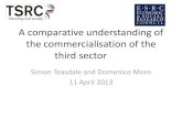 A compartive understanding of the commercialisation of the third sector, simon teasdale & domenico moro, sra seminar april 2013