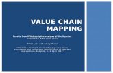 Value chain mapping: Results from VCA descriptive analyses of the Uganda’s smallholder pigs value chain