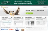 Hootsuite 2 Automating Your Social Media Updates