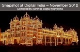 Snapshot of digital India