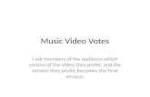 Music video votes