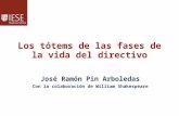 Los tótems de las fases de la vida del directivo José Ramón Pin Arboledas Con la colaboración de William Shakespeare.