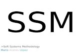 Soft Systems Methodology: A brief introduction