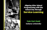 Gcsv2011 aligning after school programs-cate hart hyatt