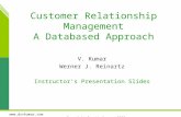 Chapter 1: CRM,  Database Marketing   and Customer Value