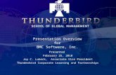 Thunderbird Overview