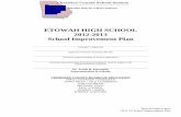 Etowah High - School Improvement Plan 2012-13