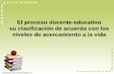 El proceso docente-educativo su clasificación de acuerdo con los niveles de acercamiento a la vida.