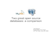 PostgreSQL and MySQL