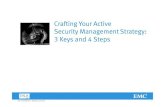 Presentation   crafting your active security management strategy 3 keys and 4 steps