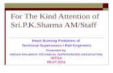 Pay Fixation of 1994 Batch Technical Supervisors on Indian Railways