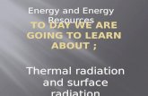 Thermal  Radiation Lesson Plan  Lesson 1
