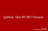 LightNode - Micro RPC/REST Framework