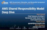 AWS Shared Responsibility Model - AWS Symposium 2014 - Washington D.C.