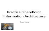 TSPBUG - Practical SharePoint IA