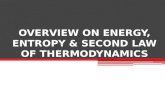 1 overview THERMODYNAMICS