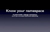 Django - Know Your Namespace: Middleware