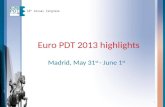 Euro pdt 2013 highlights