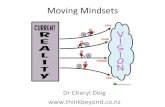 ELF14 Cheryl Doig Moving Mindset Keynote presentation
