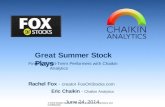 Rachel Fox: Short-Term Trading Tips and Strategies with Chaikin Analytics