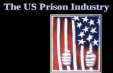 US Prisons