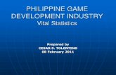 Philippine game development industry 2011