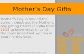 Mother's day - Gifting Trends from 2013 on Indian Gifts Portal
