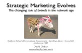 Strategic Marketing Evolves