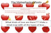 Religious imagery and metaphysical poetry