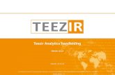 Handleiding - Teezir analytics V4.1.2