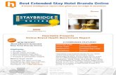 Top Extended Stay Hotels Online