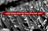 Sports Revolution @ Sports Marketing 360: Digital Deities