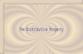 Distributive Property (Algebra 1)