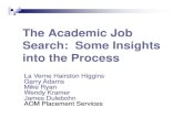 The Academic Job Search: Some Insights into the Process