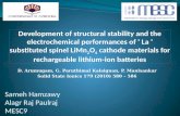 Cathode materials for rechargeable lithium ion batteries
