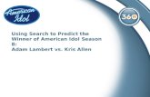 American Idol Search Trends