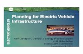 9/9 FRI 2:45 | Planning for Electric Vehicle Infrastructure 2