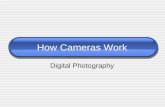How cameras work