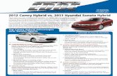 2012 camry hybrid vs. 2011 hyundai sonata hybrid     north hollywood toyota, los angeles new used certified dealer