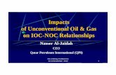 Impacts of Unconventional Oil & Gas on IOC and NOC Relationships presented at Oil & Money 2012 by Nasser Al-Jaidah